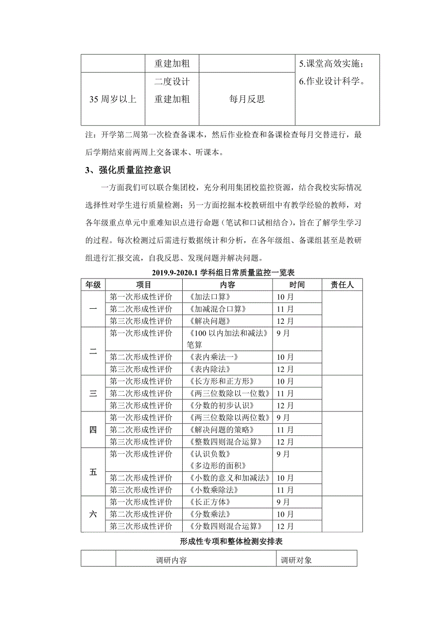 XX小学2019—2020学年第一学期数学教研组工作计划_第2页