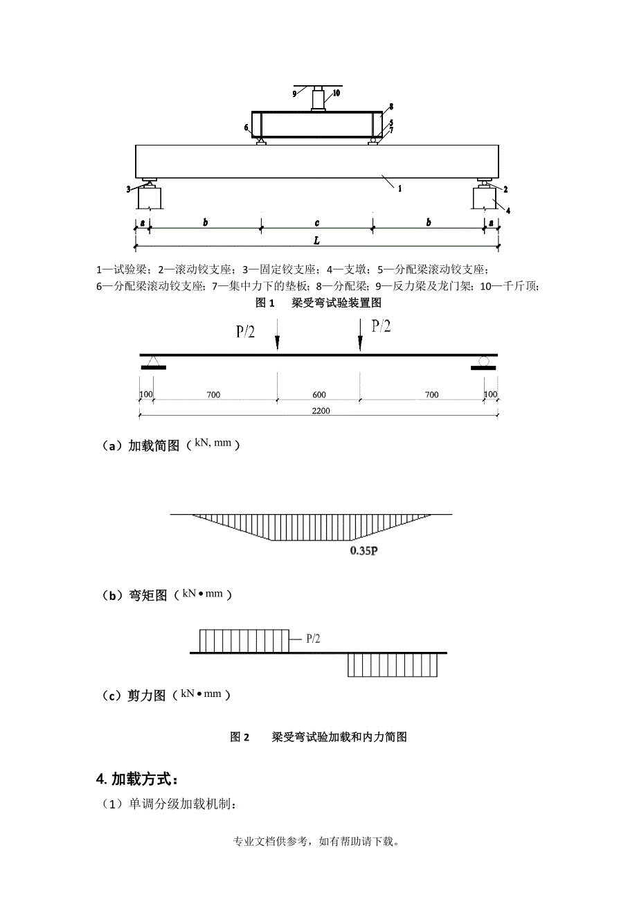 综合性实践环节试验设计.doc_第3页