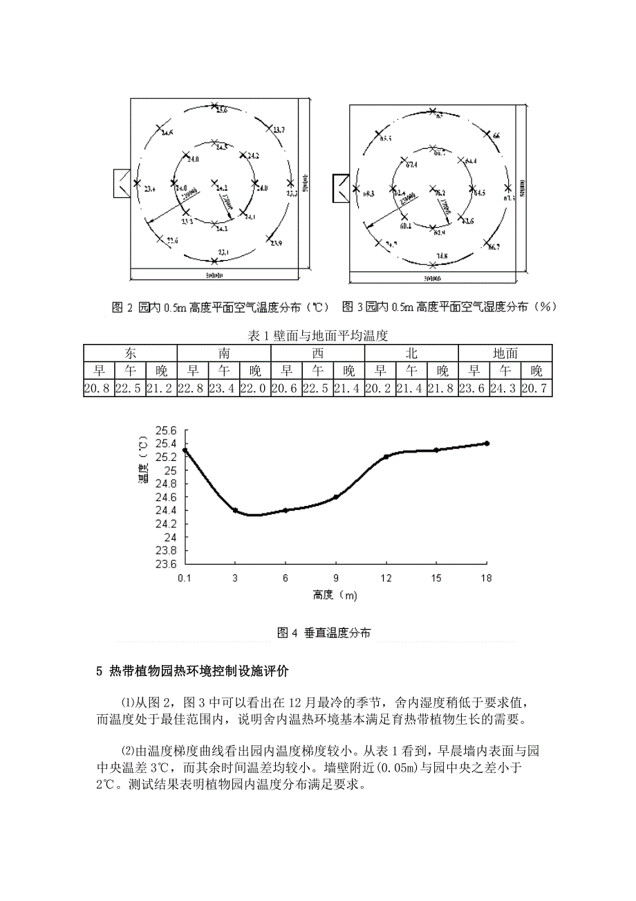 冬季热带植物园的热环境控制_第4页