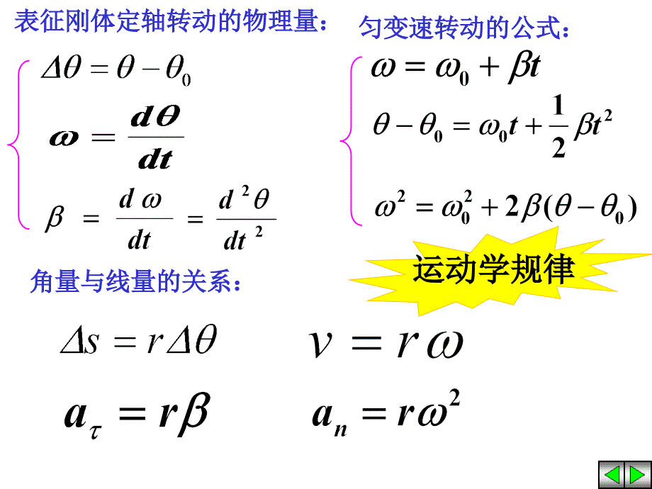 大学物理学：6.2 刚体动力学_第2页