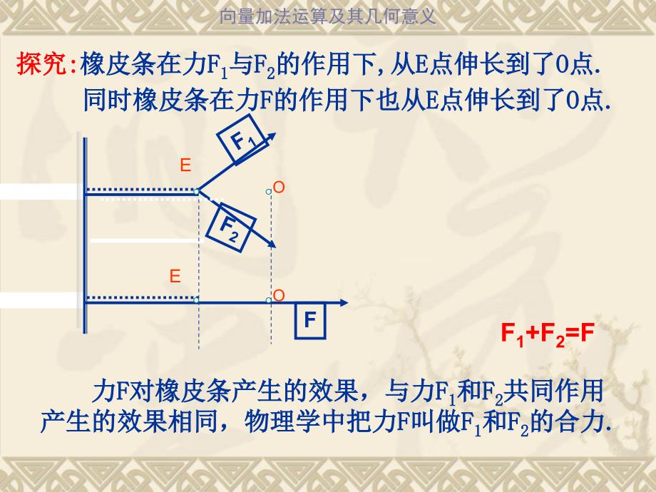 平面向量的线性运算课件ppt_第4页