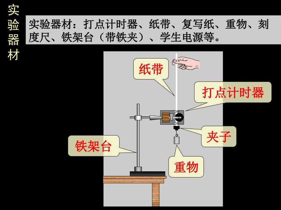 高中物理第9节实验：验证机械能守恒定律课件新人教版必修2精品教育_第3页