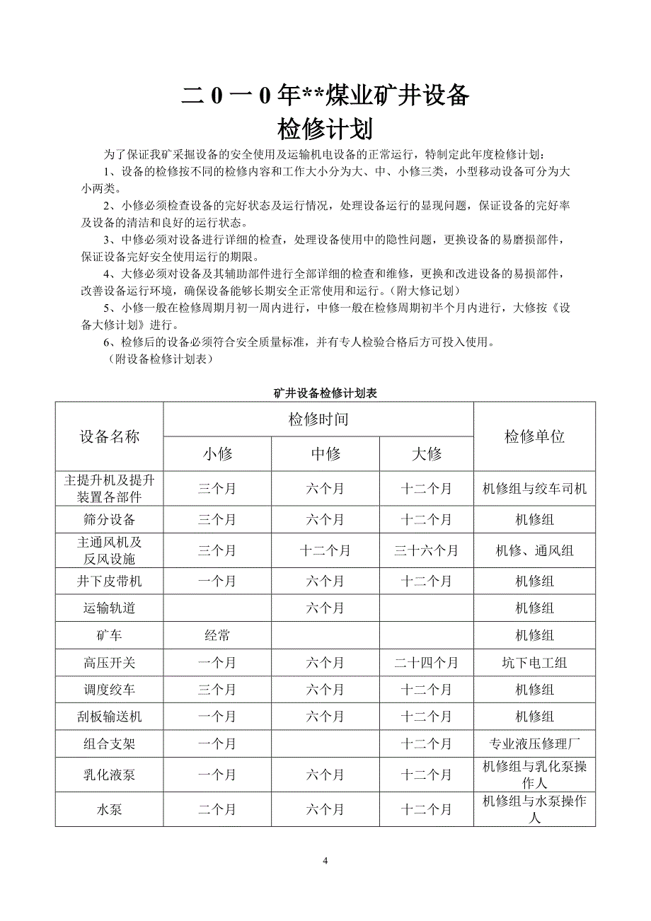 煤矿用各种表格样式_第4页