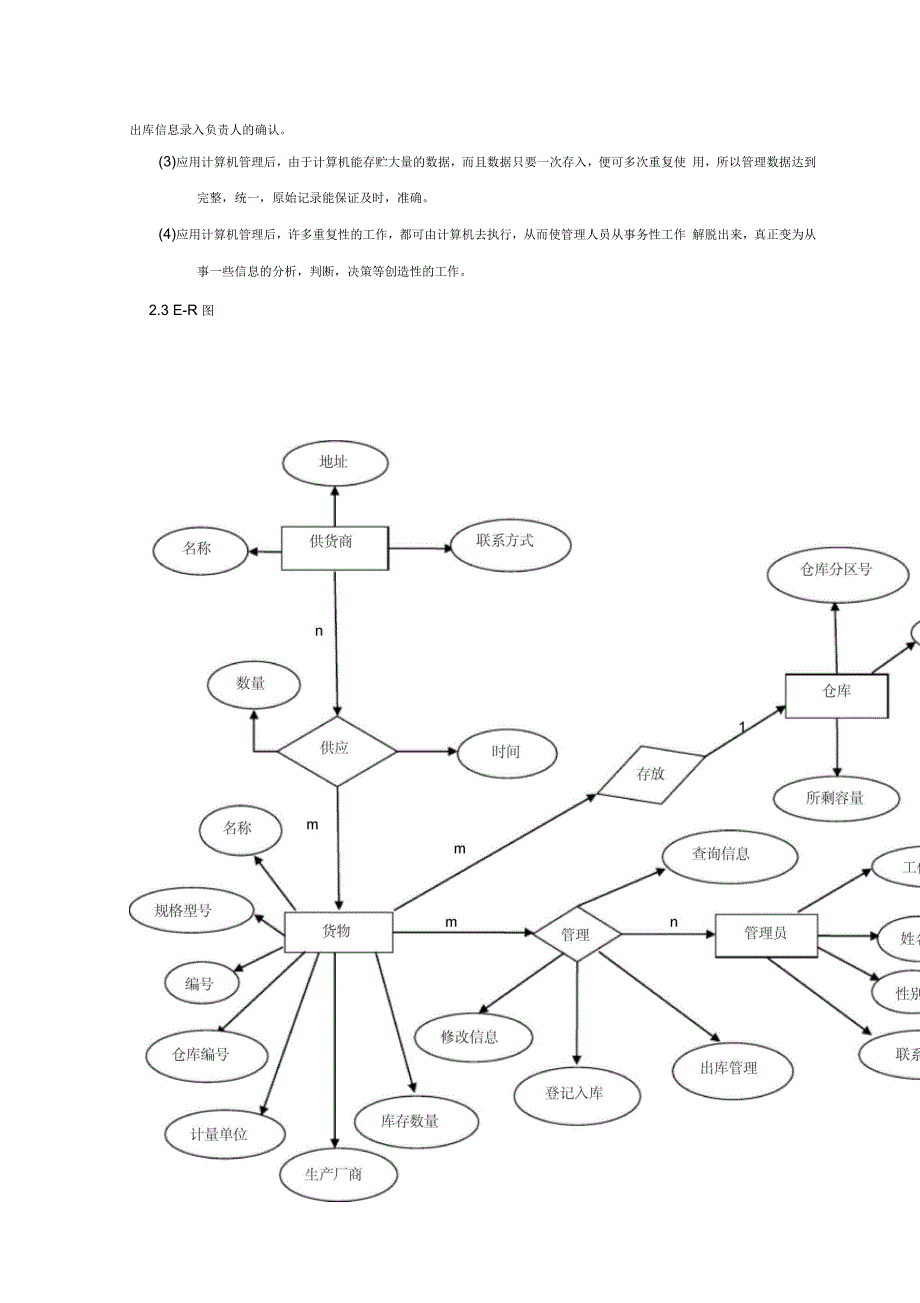 仓库管理系统需求分析报告_第2页