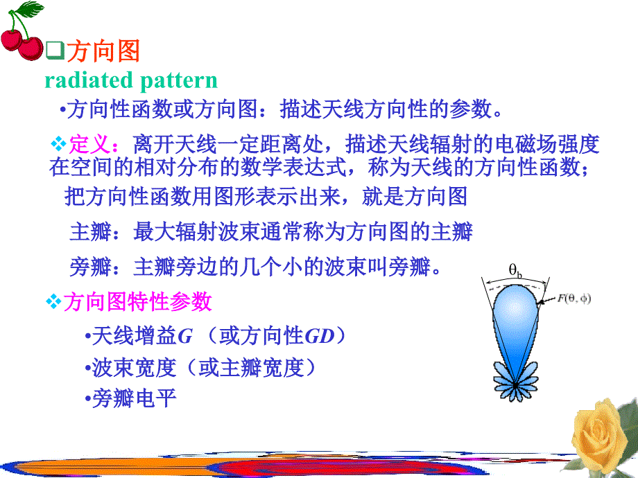 第八部分电磁波的辐射与散射Radiationandscatter_第3页