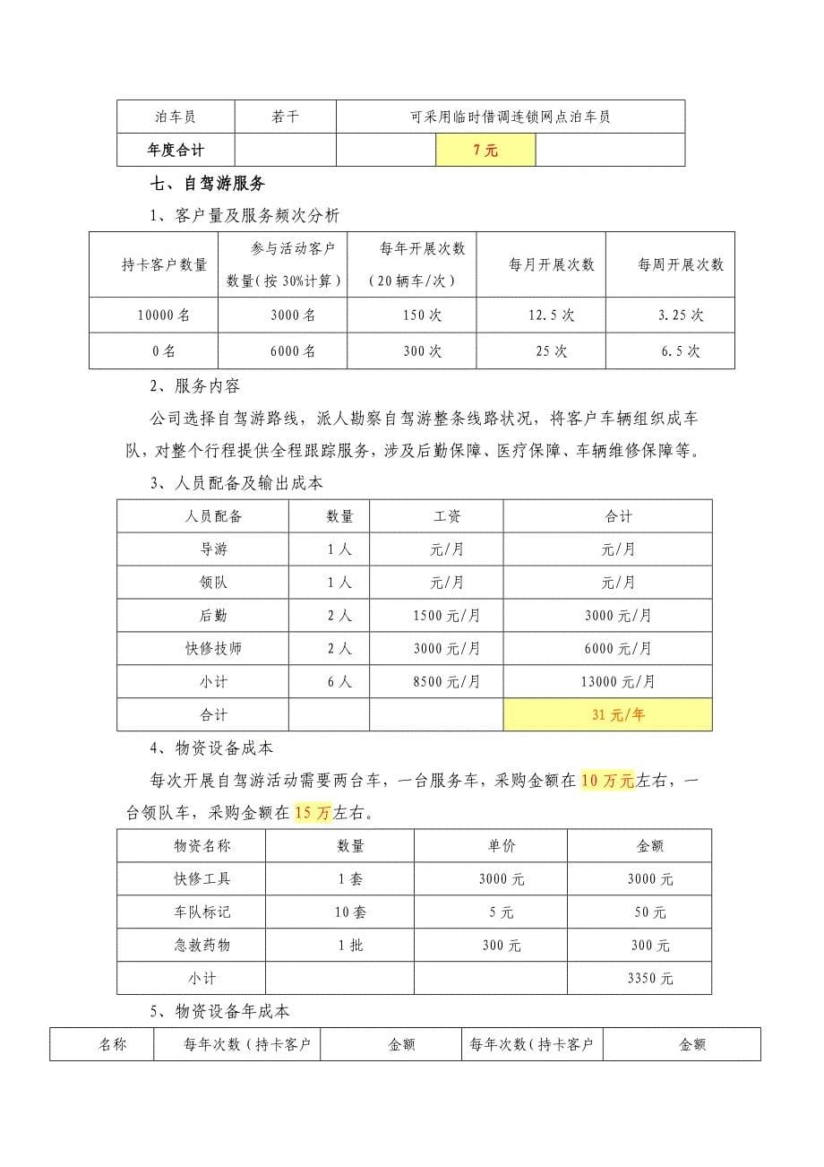 汽车增值服务可行性分析_第5页