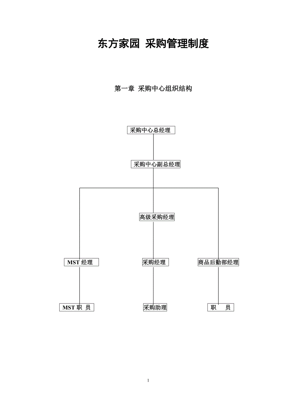 东方家园-采购管理中心制度(全套)_第1页