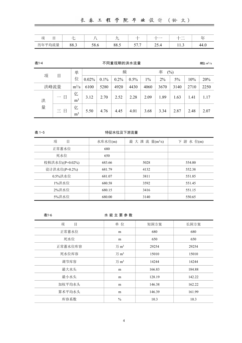 粘土斜墙坝设计_第4页