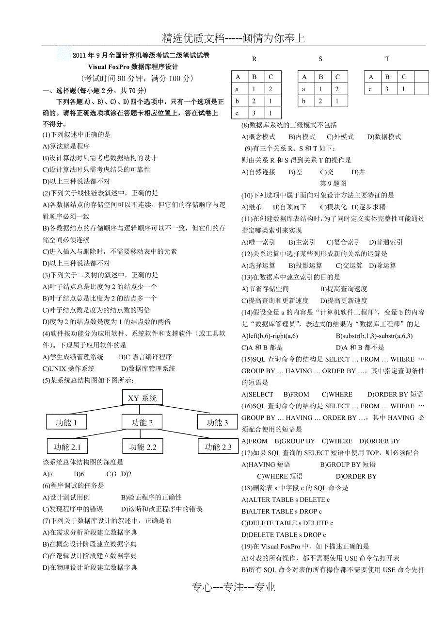 全国计算机等级考试二级vf笔试试卷138道高频真题_第1页