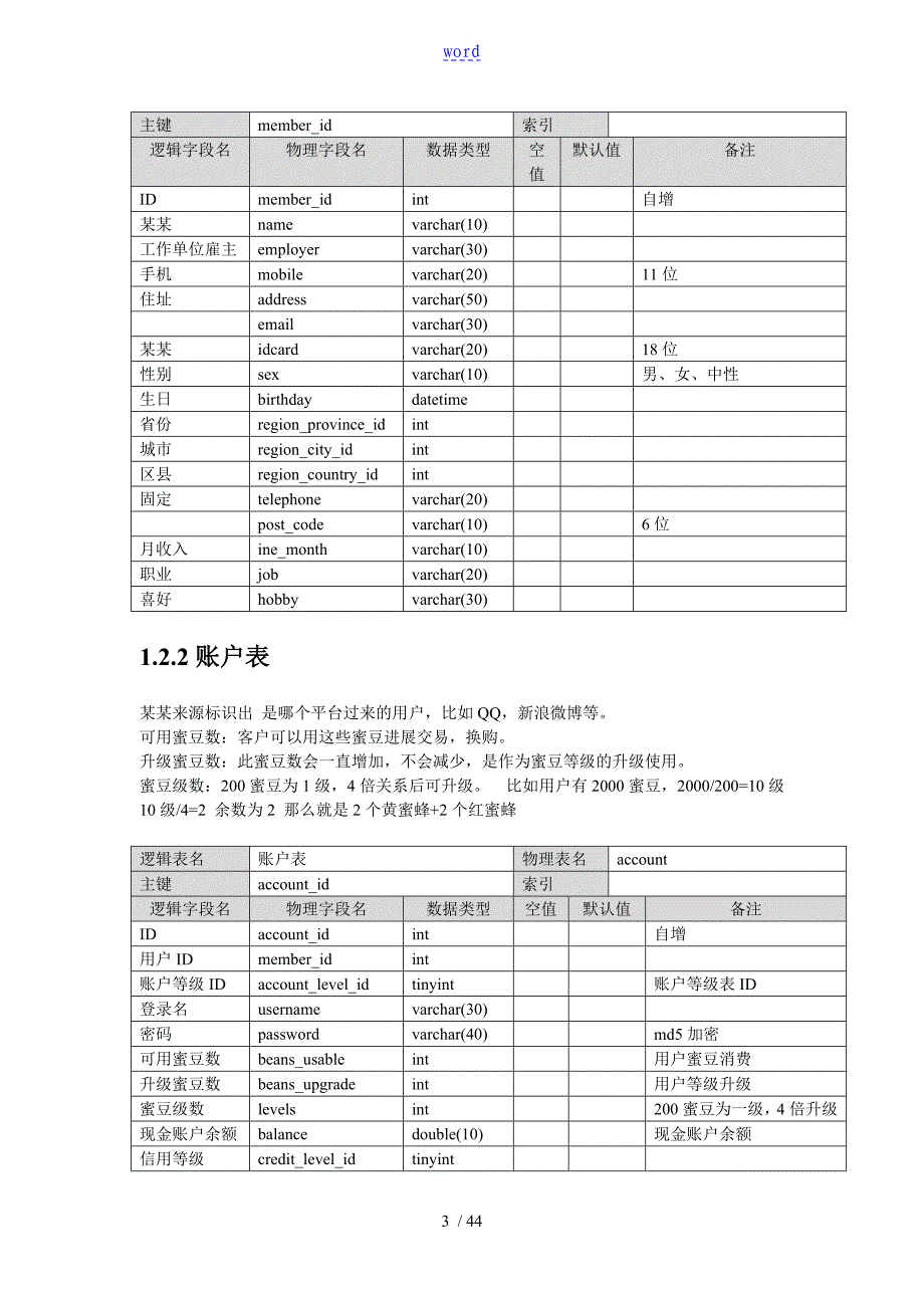 电商大数据库详细设计说明书V0.2_第3页