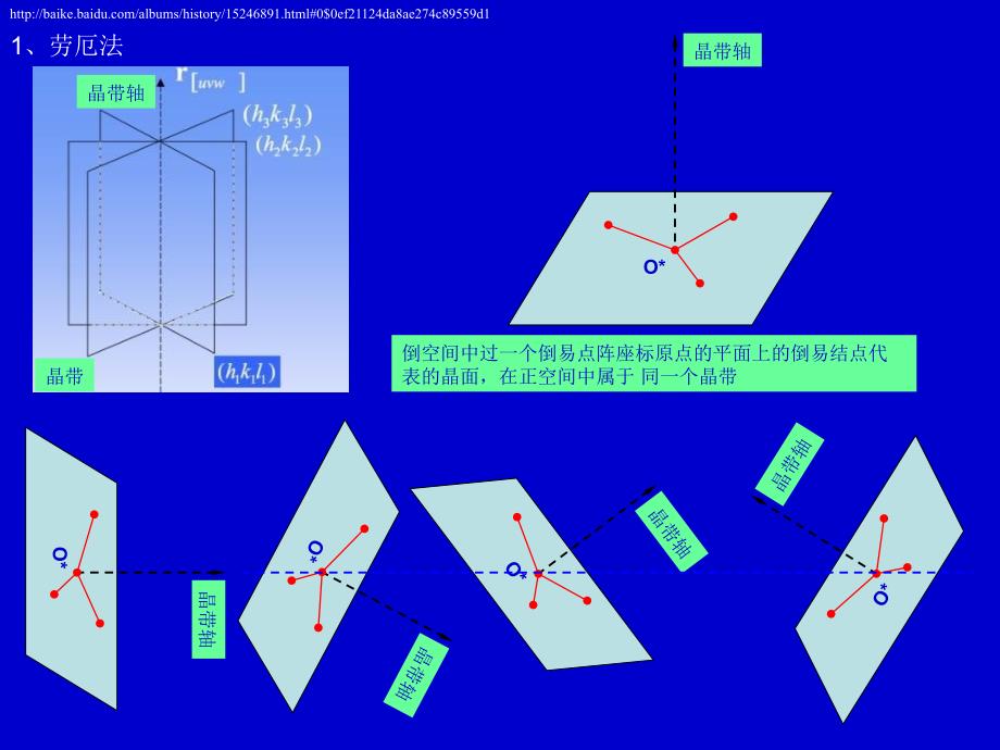 《实验仪器XR》PPT课件.ppt_第4页