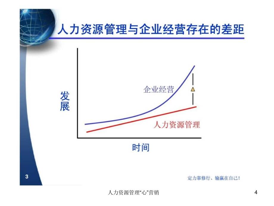 人力资源管理心营销课件_第4页