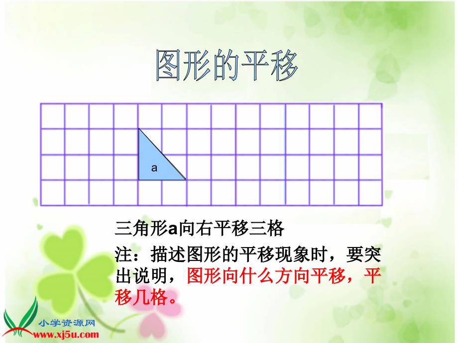 北师大版数学六年级上册《图形的变换》PPT课件_第3页