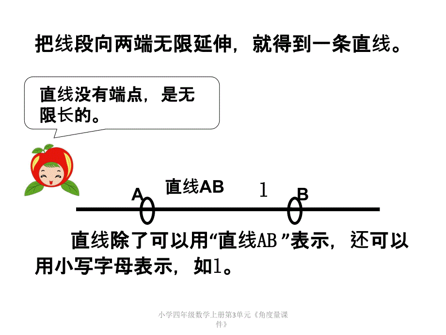 小学四年级数学上册第3单元角度量课件_第3页