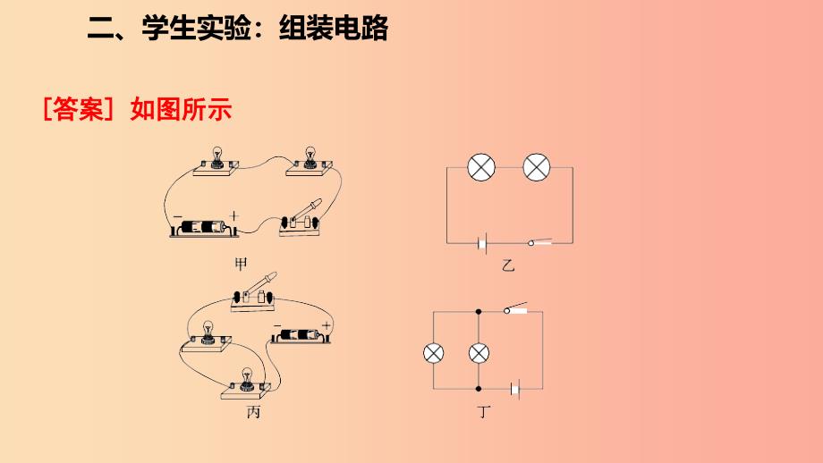 九年级物理全册11.2学生实验：组装电路课件2新版北师大版.ppt_第3页