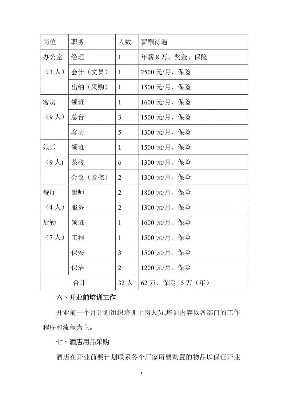 商务酒店筹备计划书_第5页