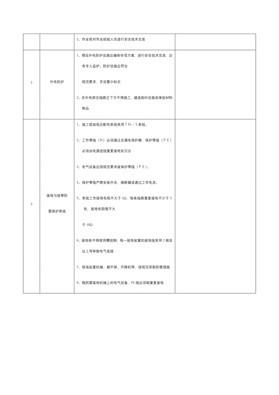 电路巡检记录表_第3页