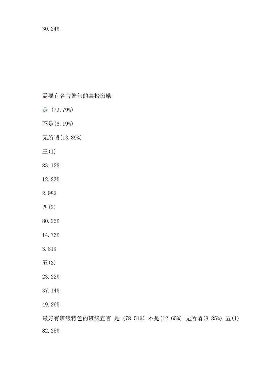 班级文化建设的现状调查报告_第4页