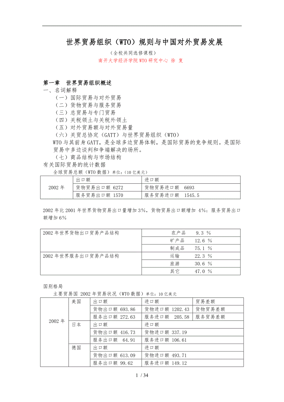 世界贸易组织规则与我国对外贸易发展概述_第1页