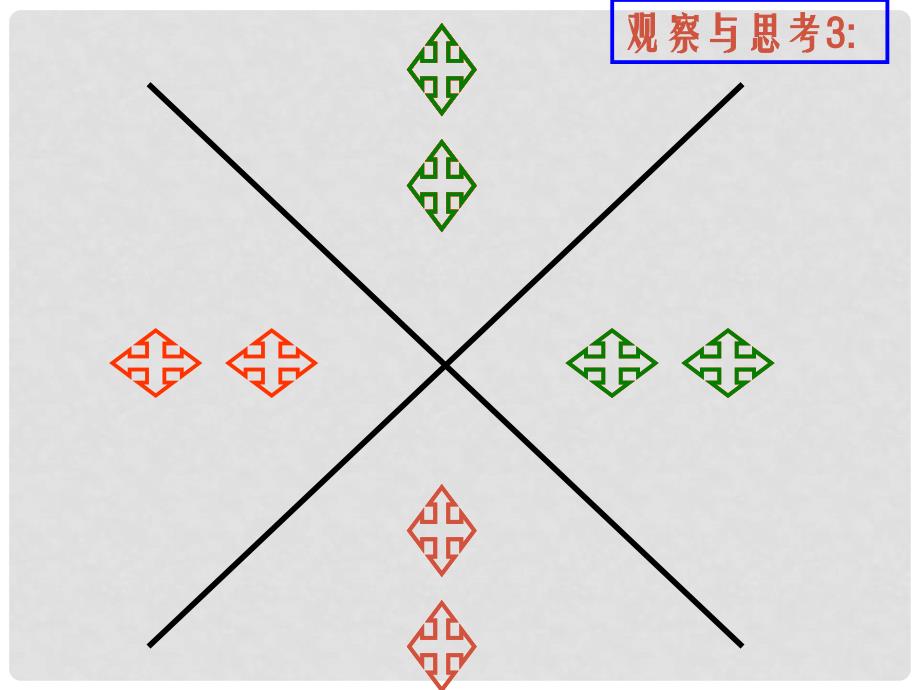 浙江省绍兴县成章中学七年级数学下册 第2章 2.4 旋转变换 课件 浙教版_第2页