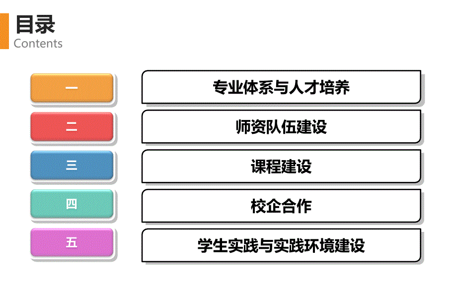 特色专业申请汇报ppt课件_第2页