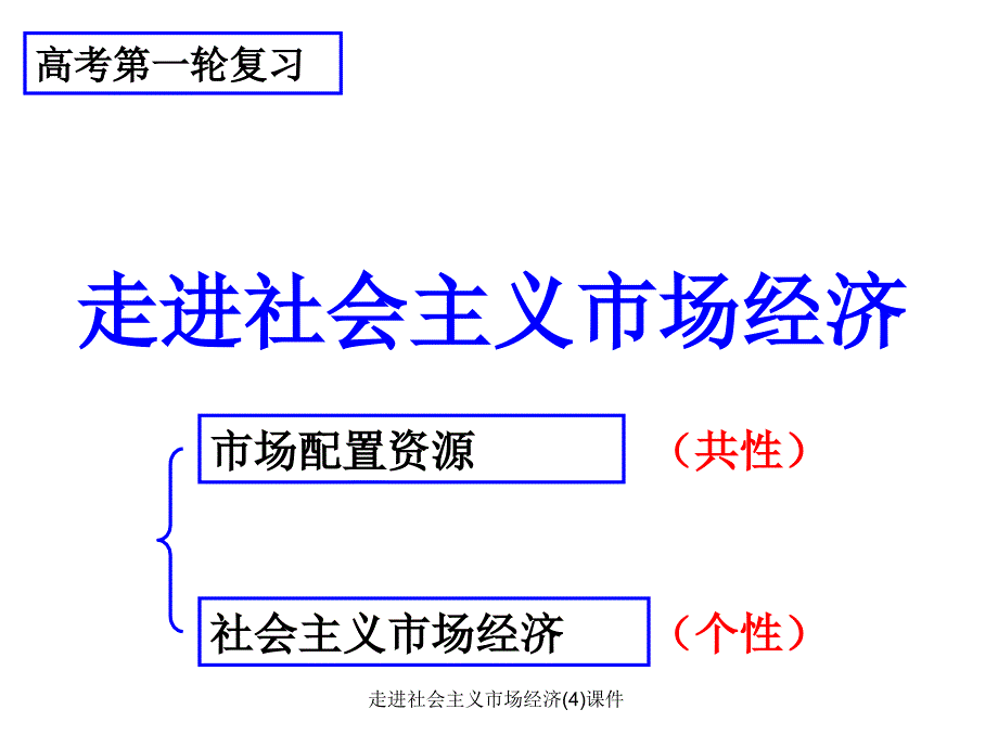 走进社会主义市场经济(4)课件_第1页