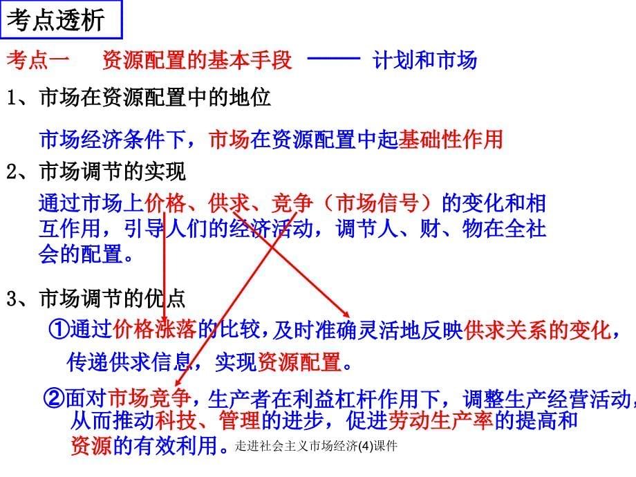 走进社会主义市场经济(4)课件_第5页