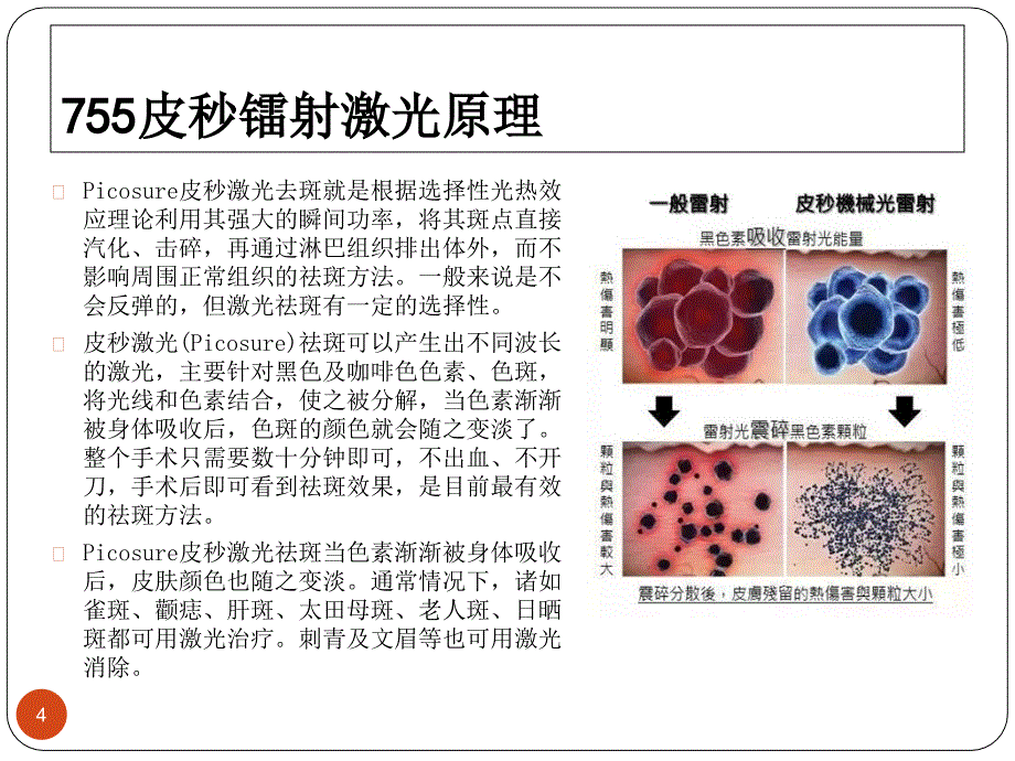 皮秒755镭射激光专业知识PowerPoint 演示文稿_第4页