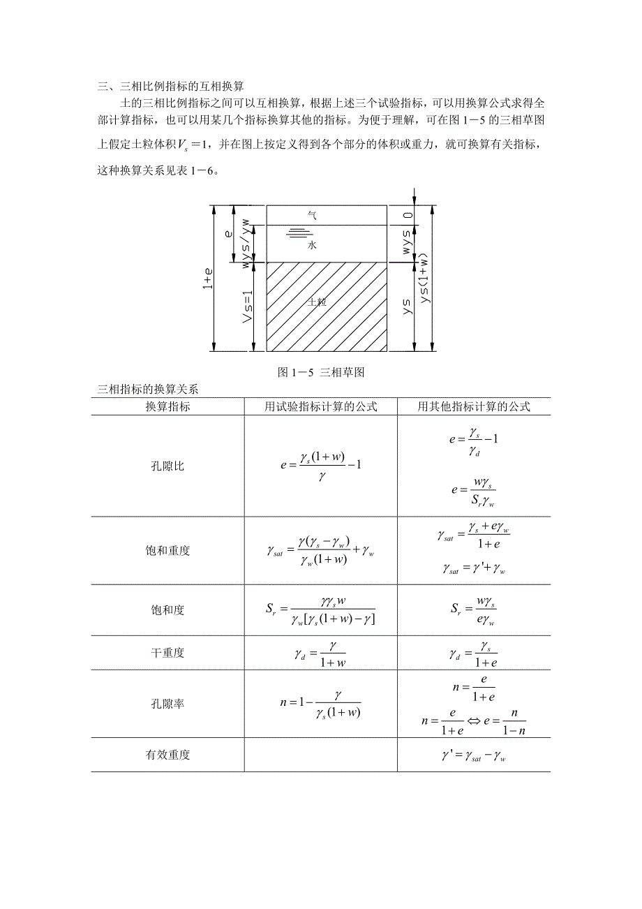 土的三相比例指标推导.doc_第3页