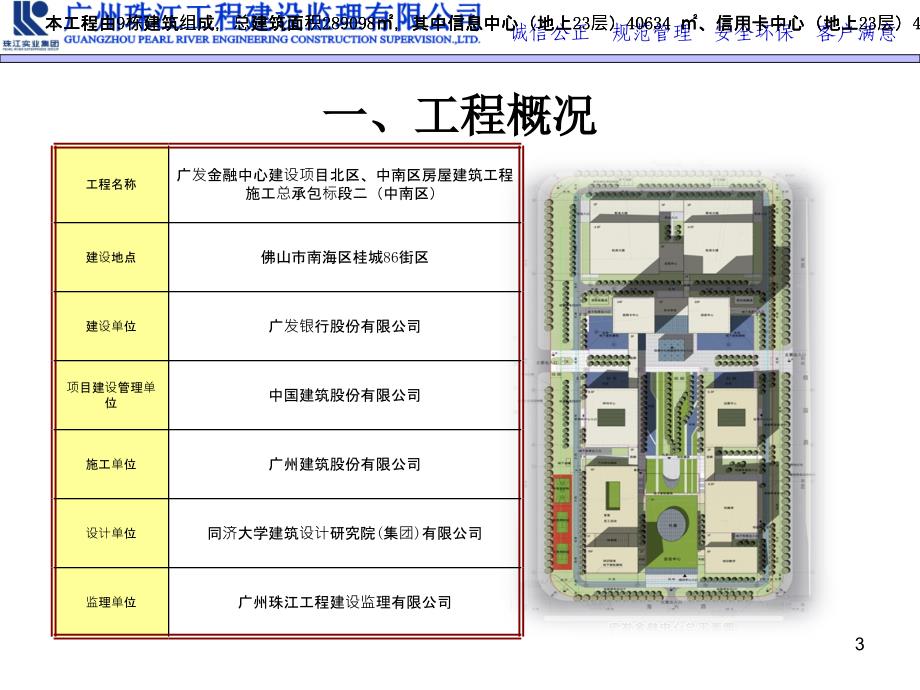 地下室底板大体积砼监理技术交底.ppt_第3页