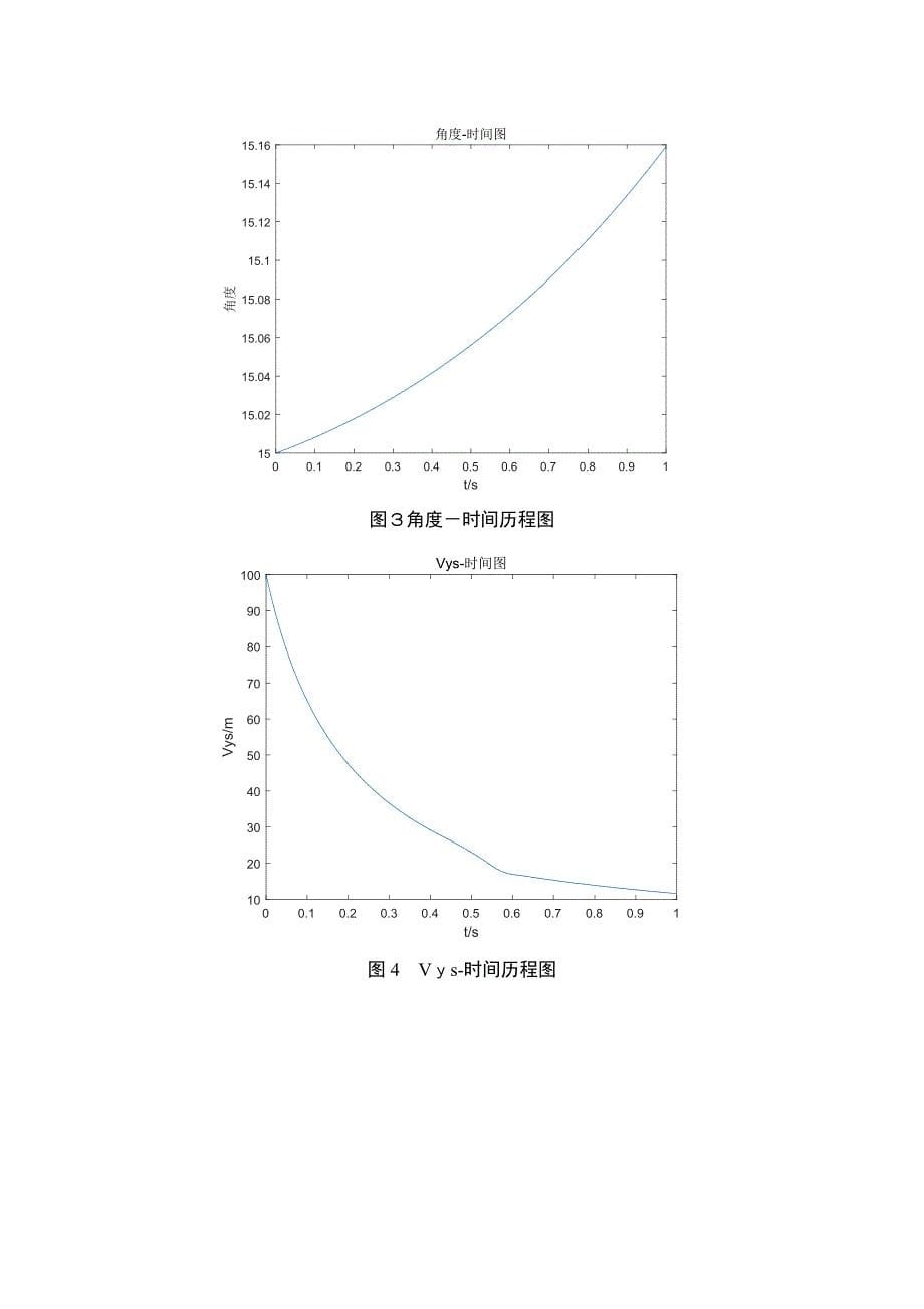 降落伞拉直阶段轨迹及拉直力计算_第5页