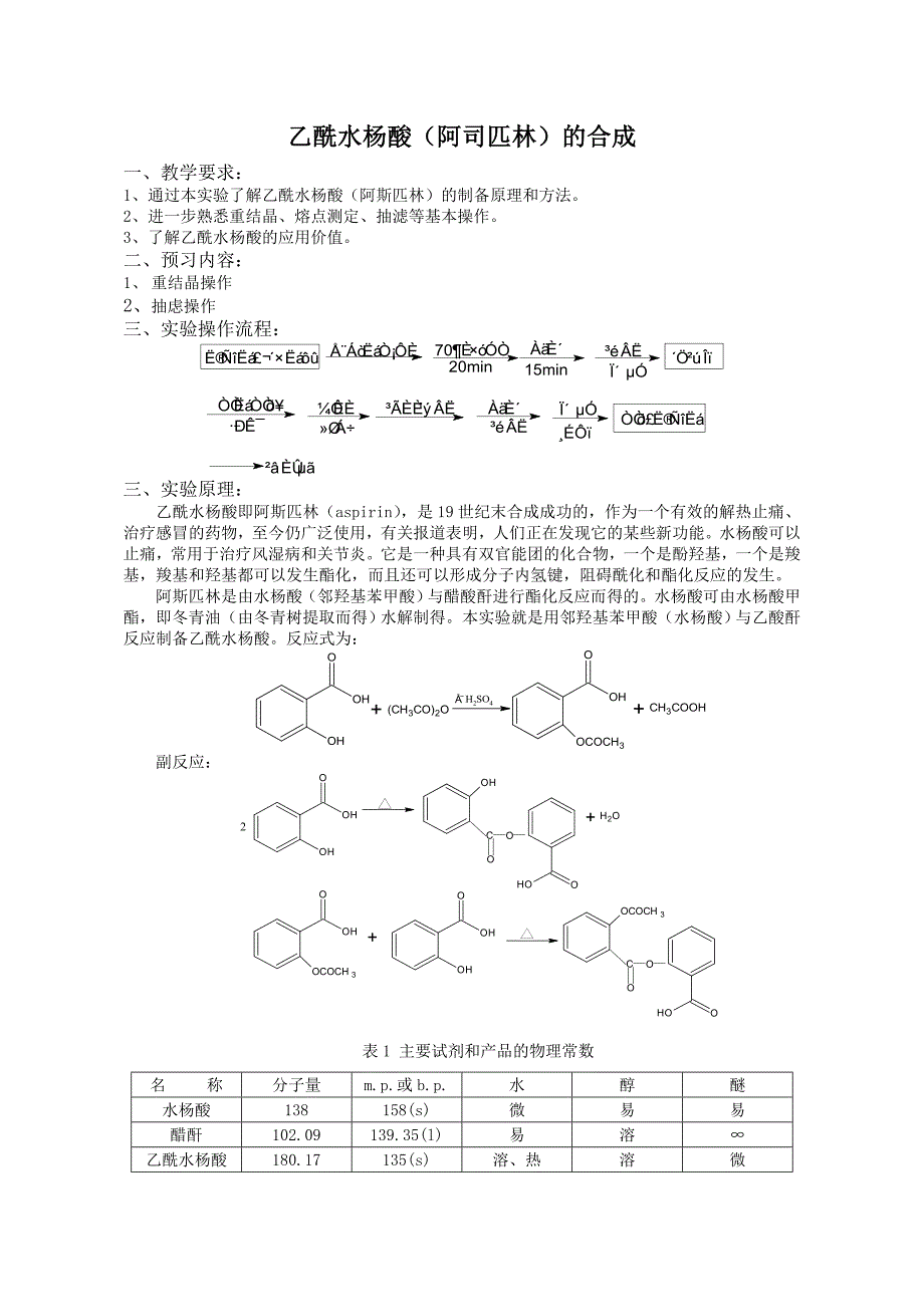 乙酰水杨酸(阿司匹林)的合成 (2).doc_第1页