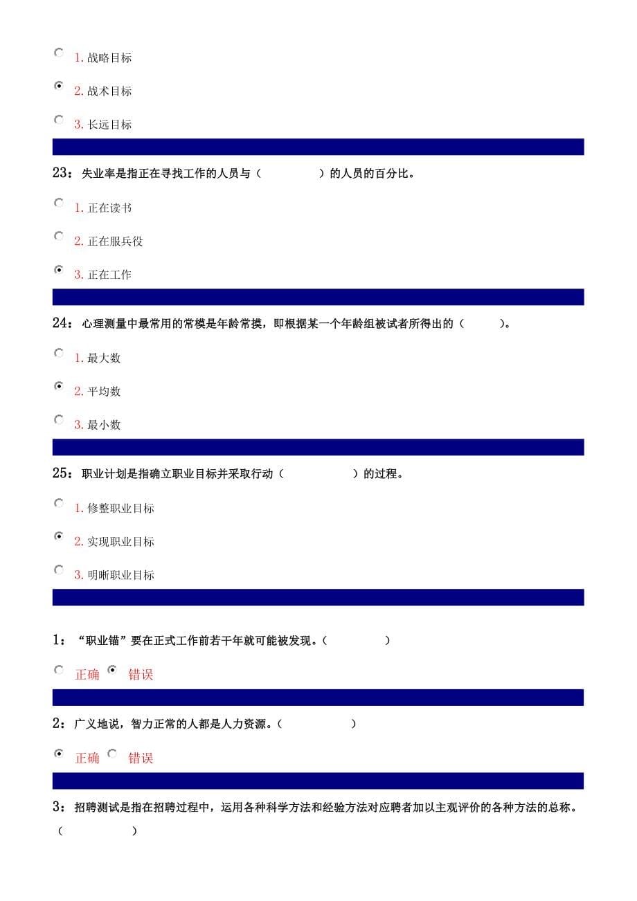 1.人力资源管理要点_第5页