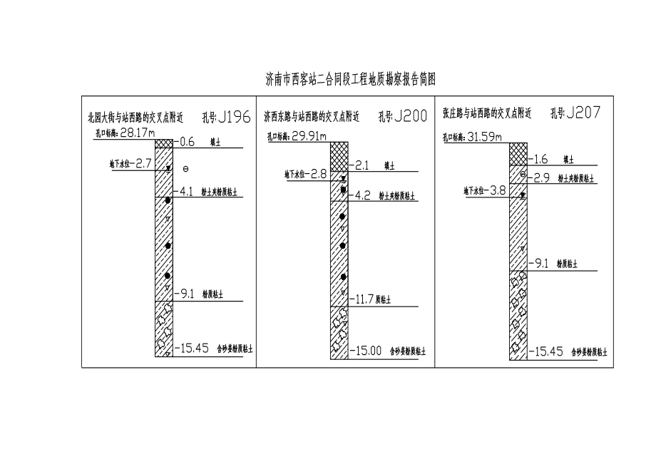 【施工方案】电缆沟专项施工方案(2)(DOC 66页)_第3页