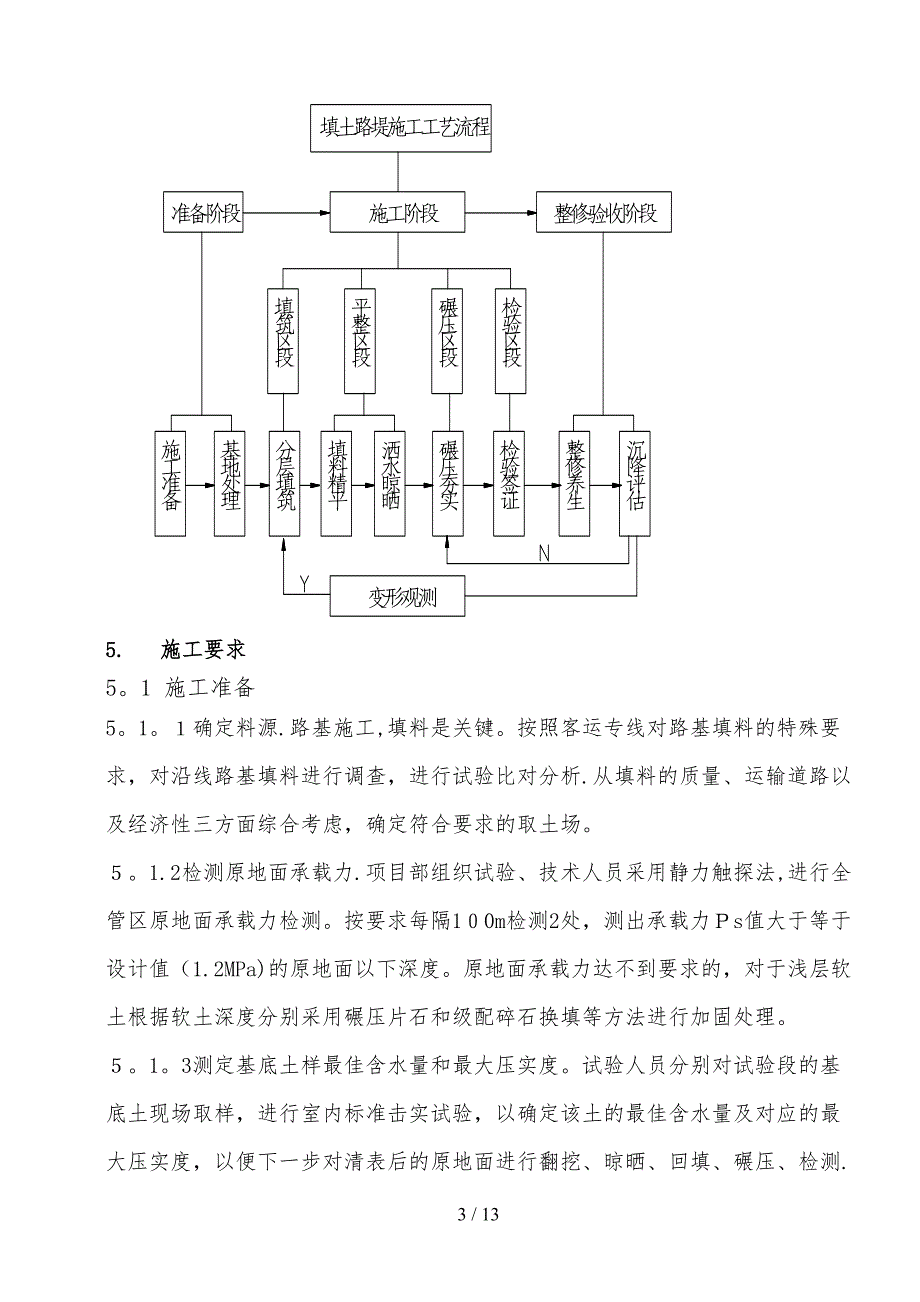 v基床以下路堤施工作业指导书_第3页