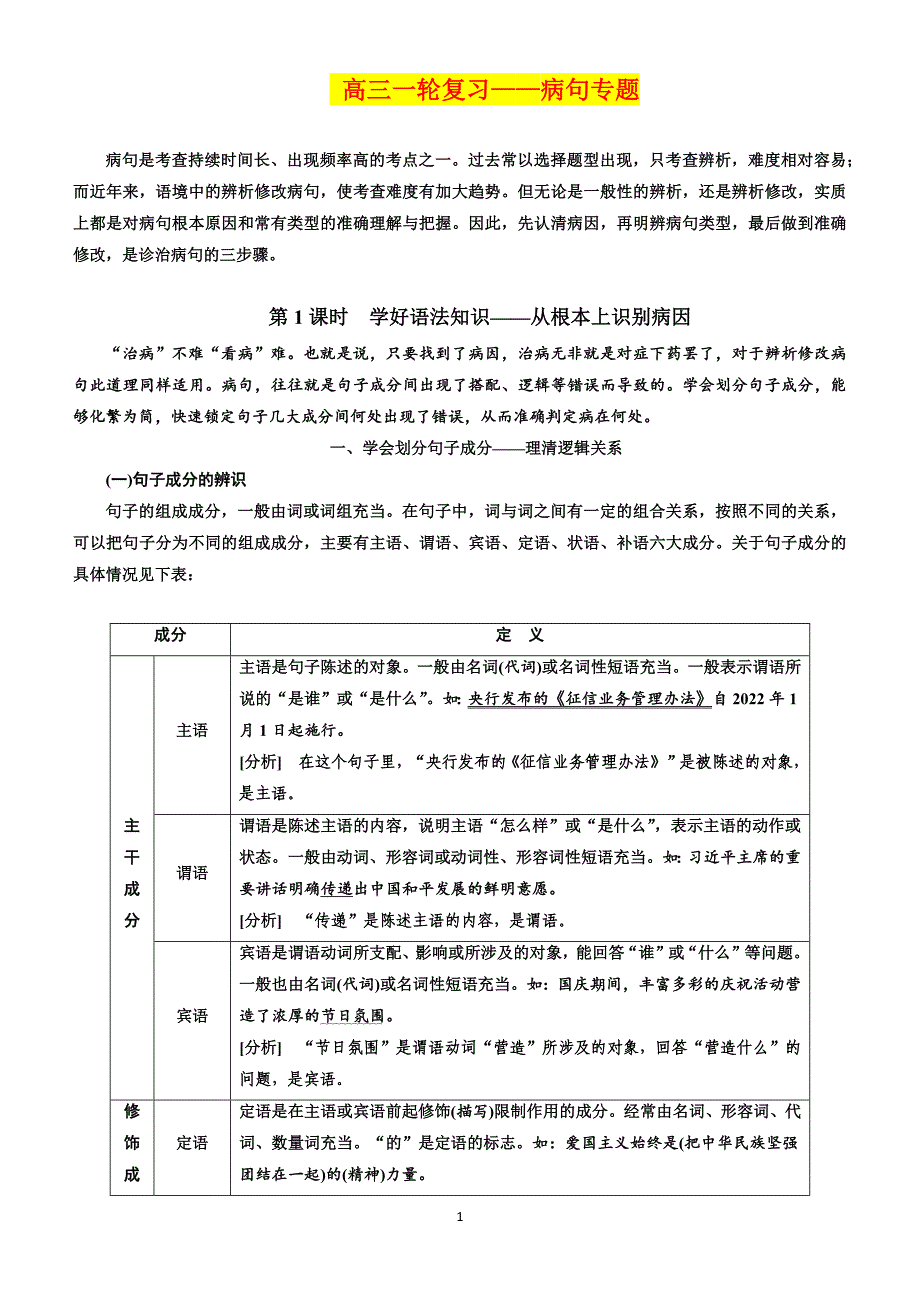 高三一轮病句复习专题.docx_第1页