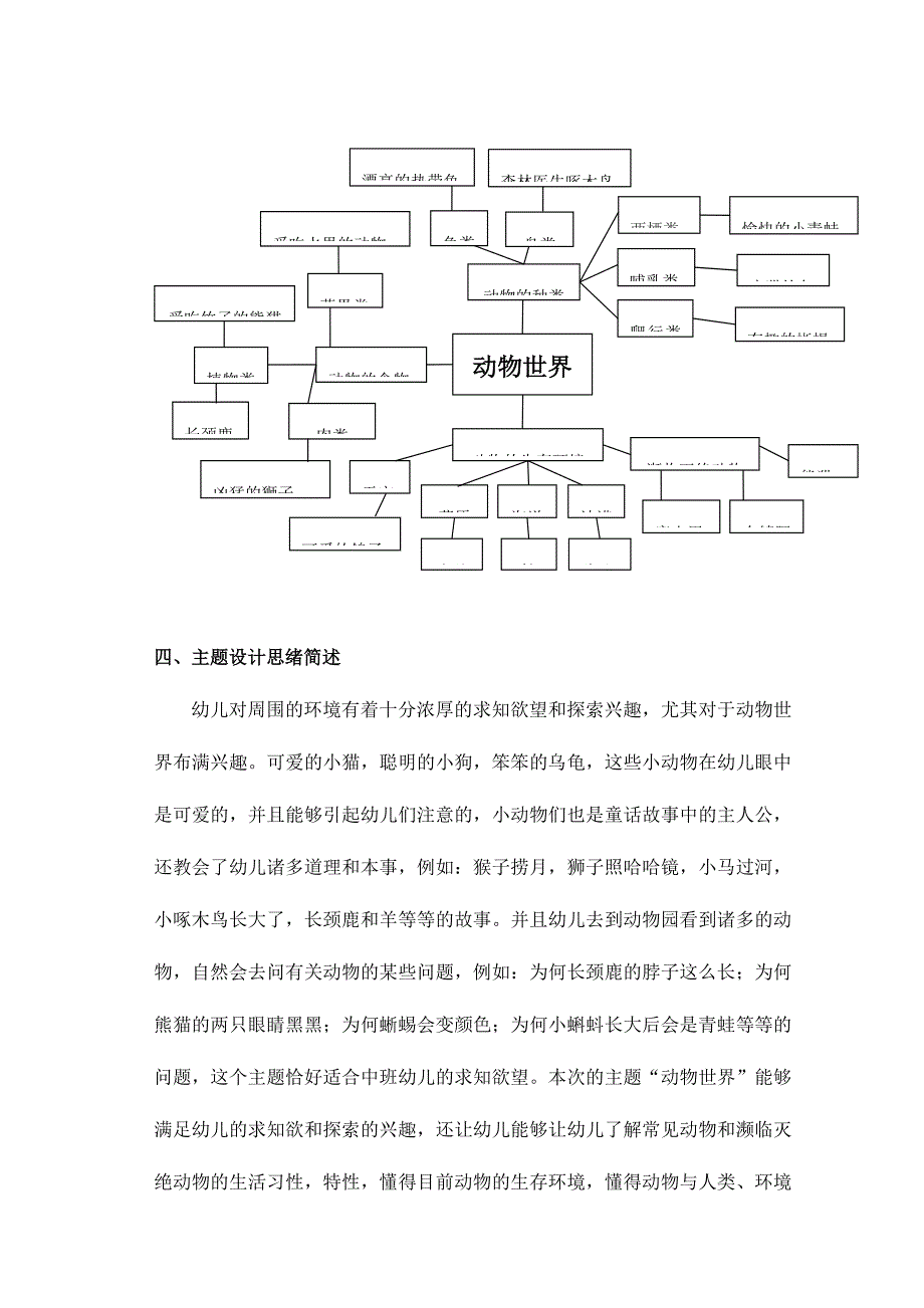 2024年广播电视大学（电大）中班社会性主题活动动物世界初稿_第3页