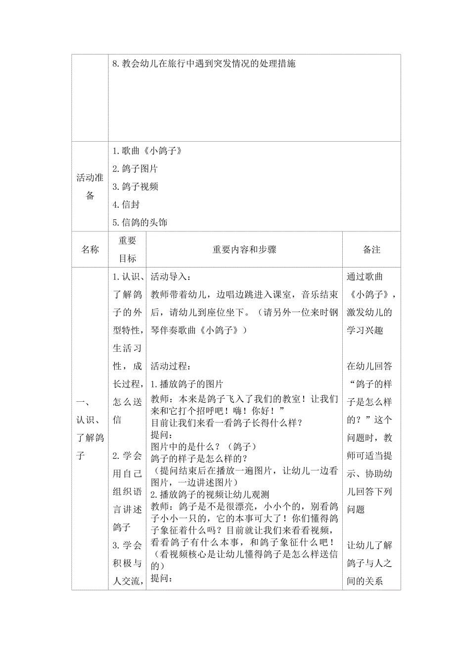 2024年广播电视大学（电大）中班社会性主题活动动物世界初稿_第5页