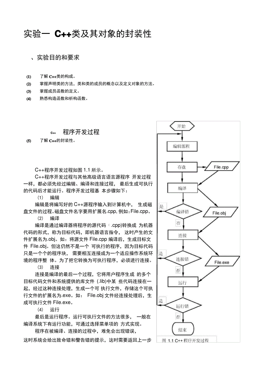 C类及其对象的封装性解析_第1页