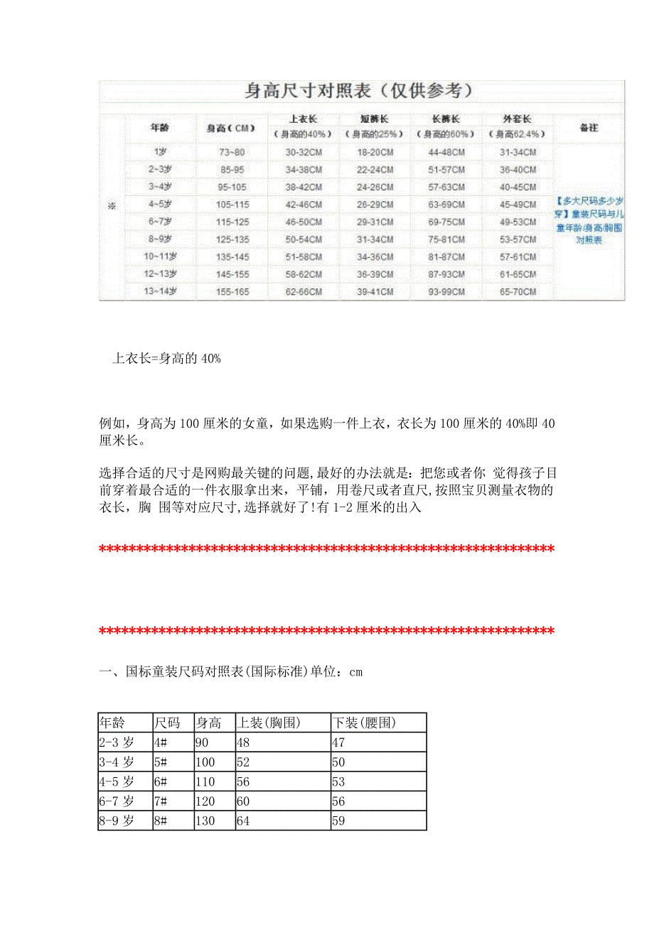 最全的童装尺码对照表儿童童装尺码对照表参考模板_第2页