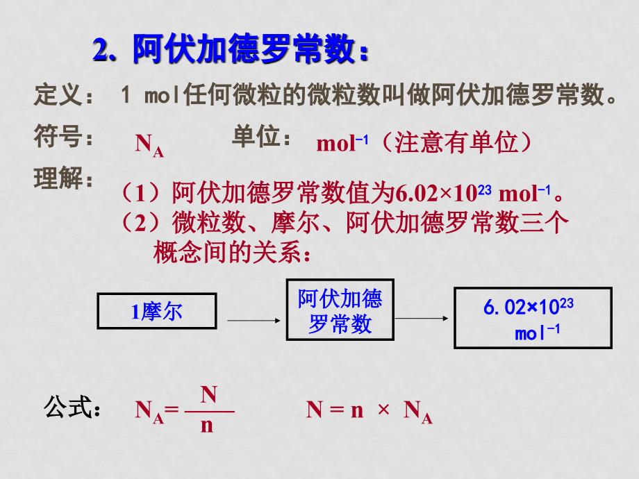 高中化学第二章第一二节学案及课件必修一物质的量复习_第3页