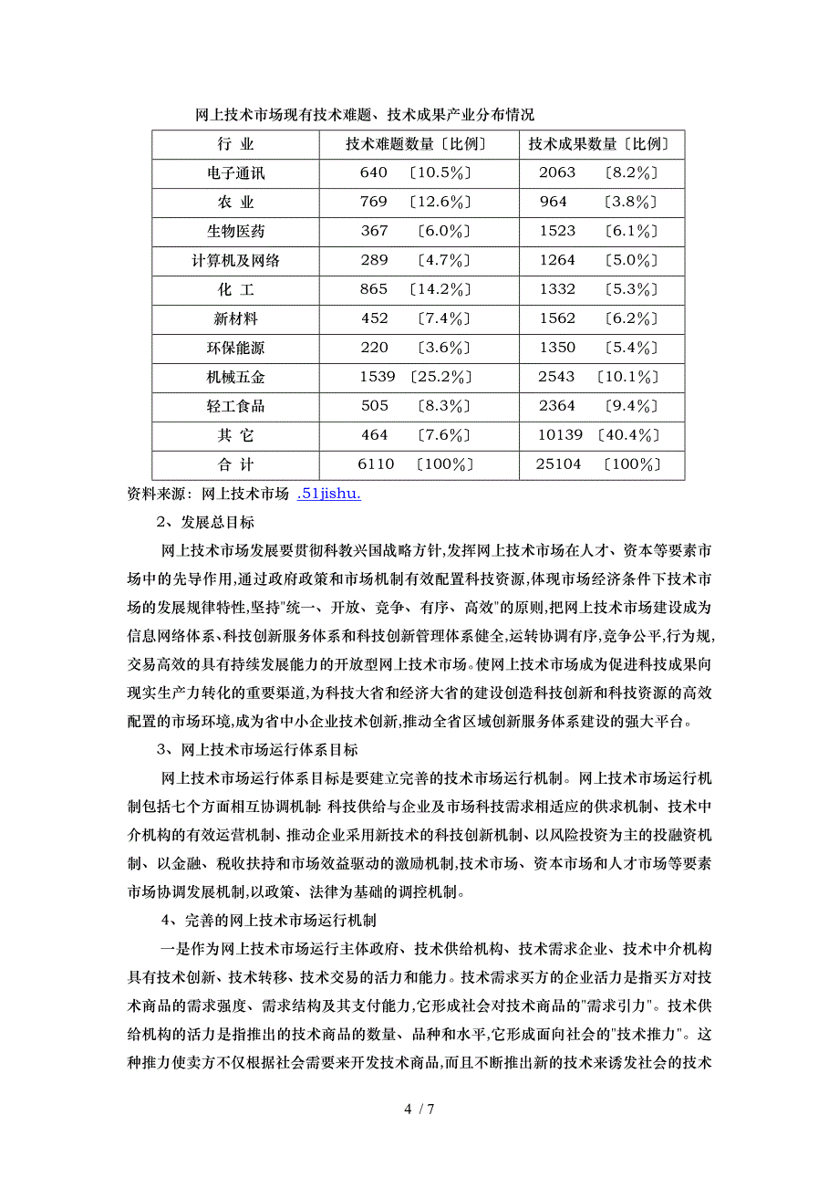 中国浙江网上技术市场发展模式与运行机制研究_第4页