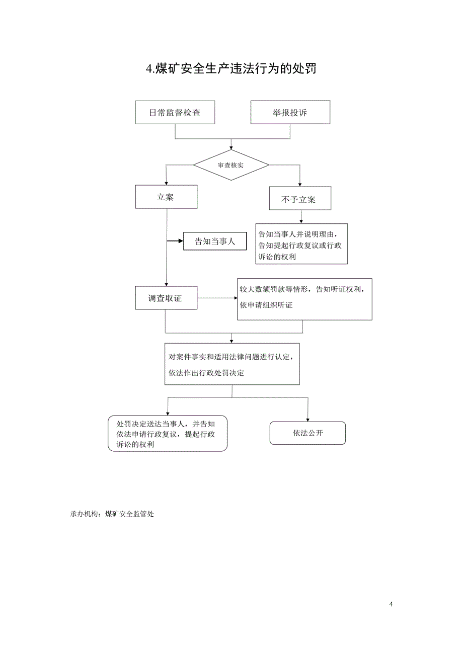省级核准权限的项目核准煤炭类项目流程图_第4页