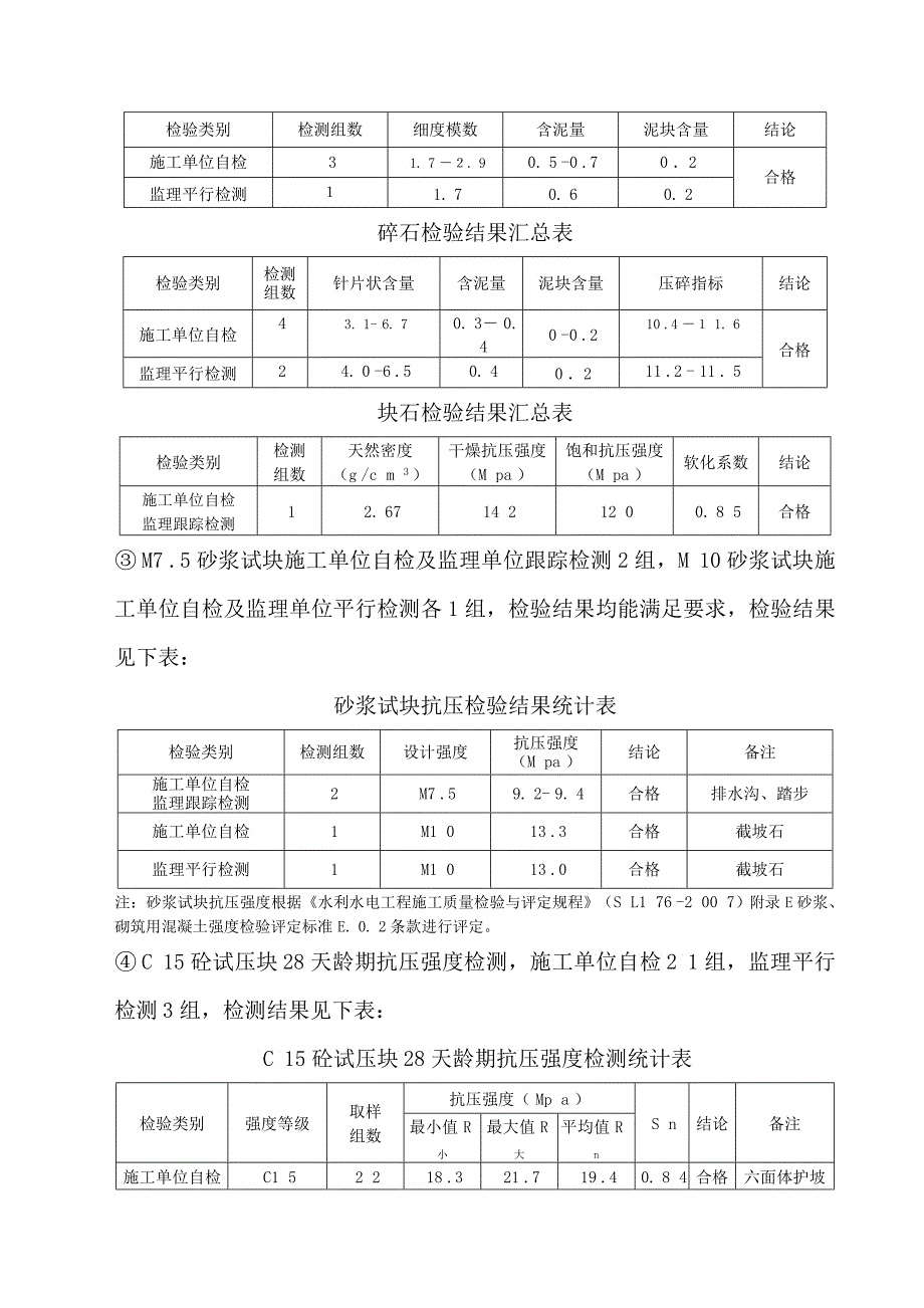 大港水库分部工程验收鉴定书_第4页