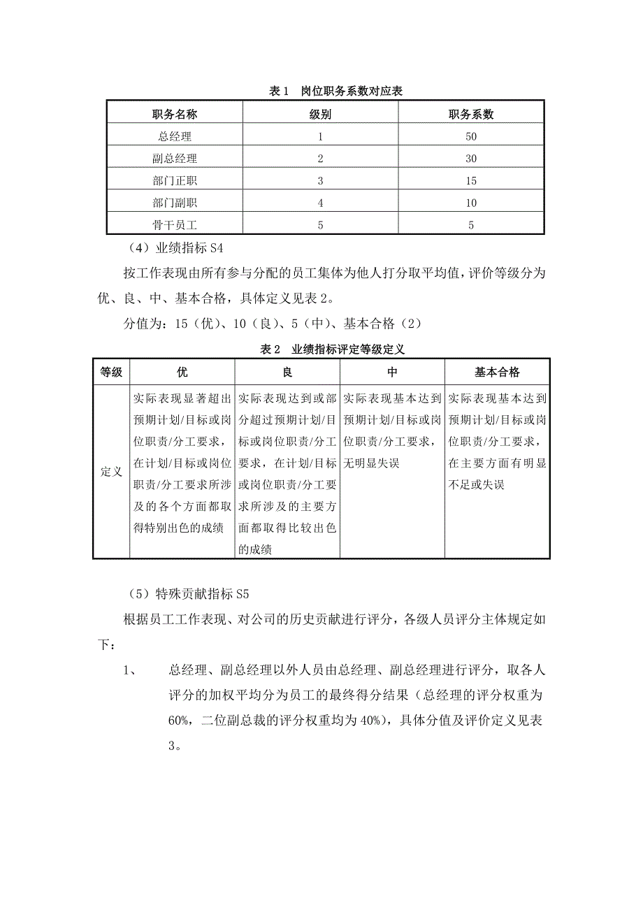 公司股权 分配方案.doc_第2页