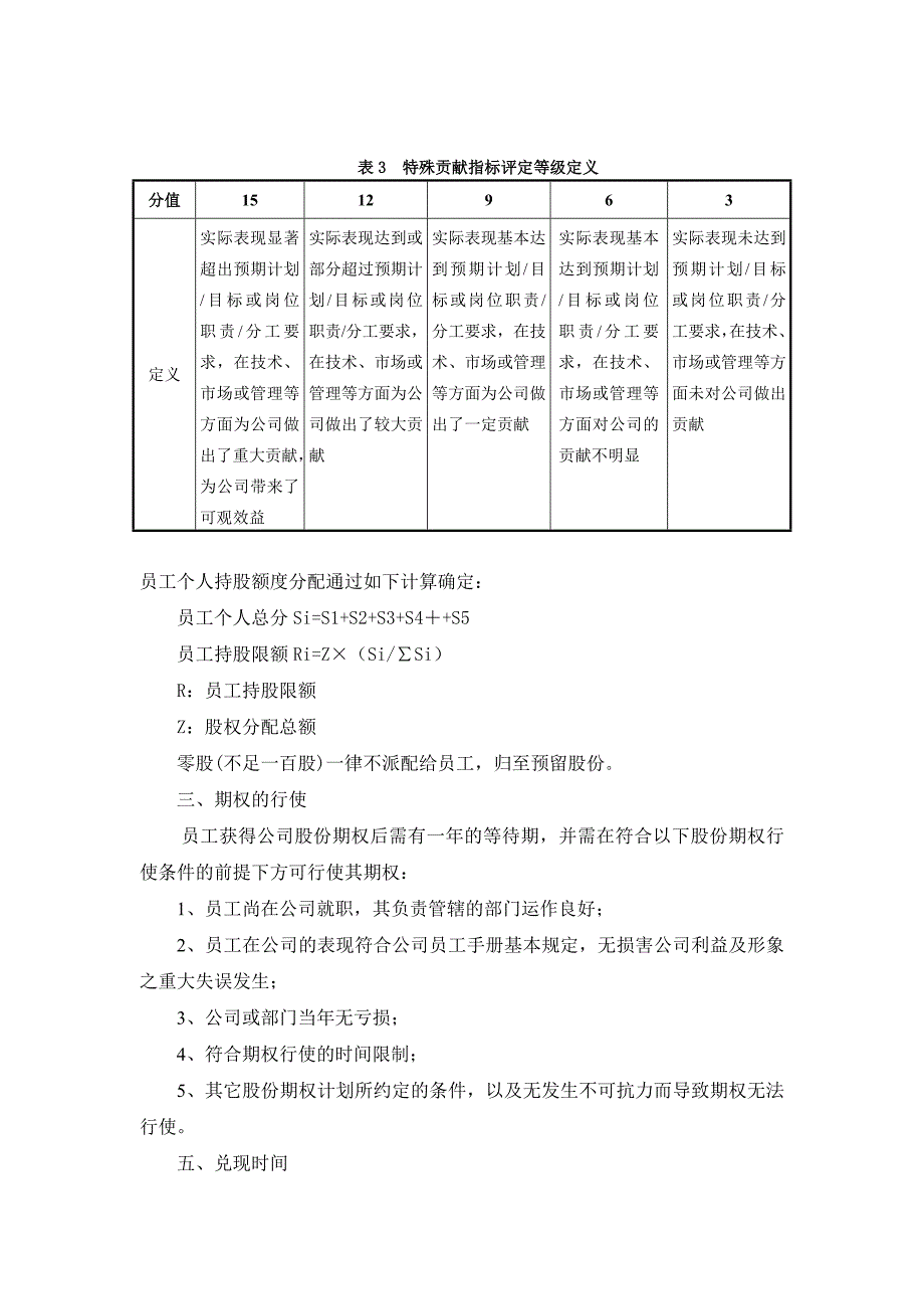 公司股权 分配方案.doc_第3页