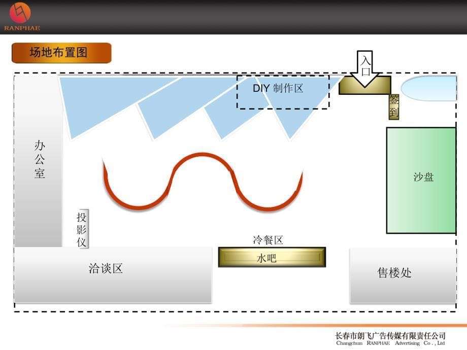 荣旺天下周末暖场活动策划方案_第5页