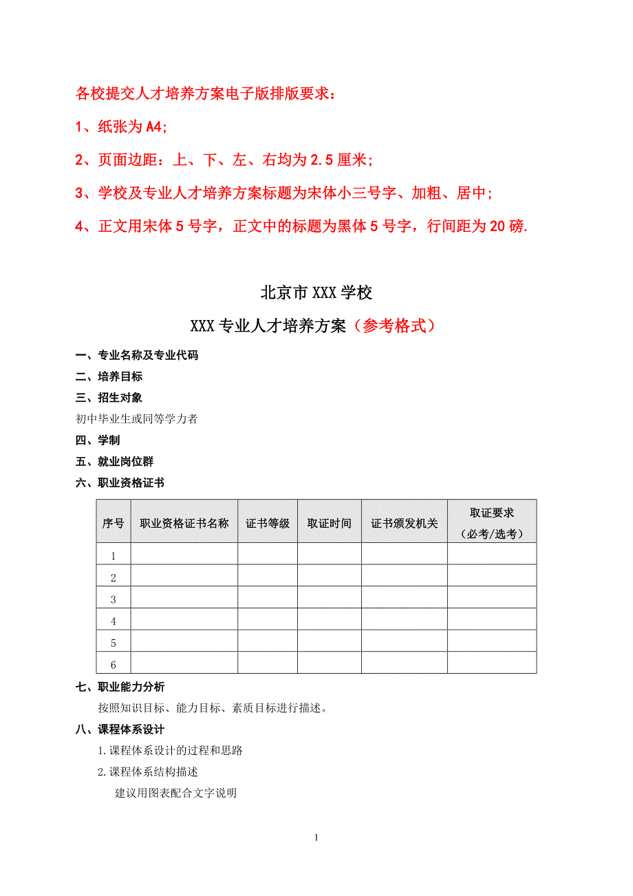 人才培养方案文本参考格式_第1页