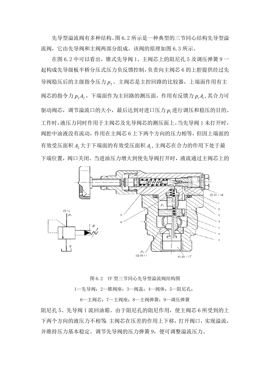 外文翻译--压力控制阀.doc_第4页