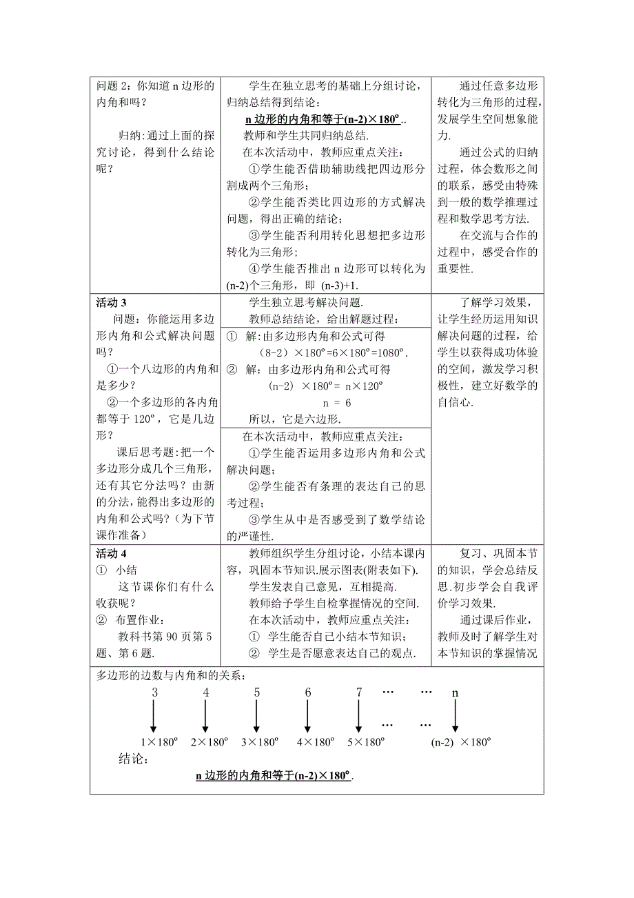 多边形内角和教学设计.docx_第3页